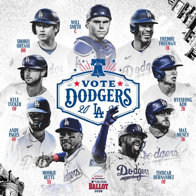 #VoteDodgers and send the Boys in Blue to Philly for the All-Star Game! Vote 5x daily until 6/25. 🗳️: Dodgers.com/vote