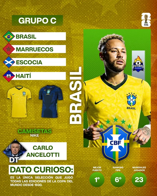 ¡LA INFOGRAFÍA DEL GRUPO C DEL MUNDIAL! 🏆🌎➡️ En este caso Brasil, Marruecos, Haití y Escocia se verán las caras por un lugar en la siguiente ronda y nosotros te traemos la data que necesitás saber de cada uno de los equipos. ¿Quiénes creés que avanzarán de ronda?Los leemos en los comentarios 💬🎙️¡Seguinos para más! by @_futbolactualizado_