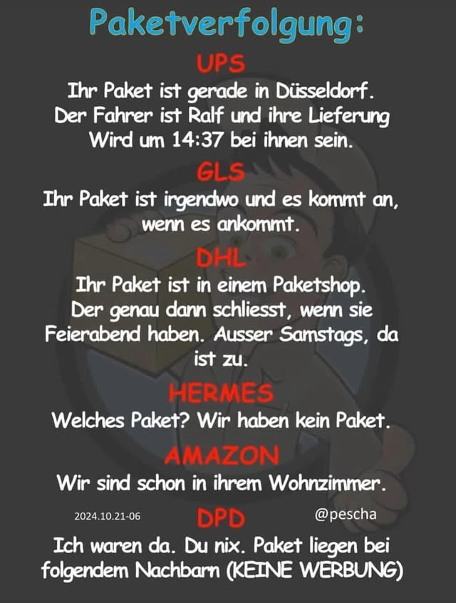 Jaaaa, seit 8.00 Uhr:🙄🤦‍♀️🤷‍♀️

-Wo ist mein Paket?
-Schauen Sie in die Sendungsverfolgung.
-Der Link geht nicht.
-Wir schicken Ihnen einen neuen Link.
-Der Link geht nicht.
-Bitte versuchen Sie es erneut.
-Habe ich, bereits 4 mal.
-Wir schicken Ihnen einen neuen Link.
-Den habe ich doch schon.
-Haben Sie den neuen Link?
-Ja, geht nicht.
-Haben Sie den Button Sendungsverfolgung gedrückt?
-Ja, ich bin nicht doof.
-Ich hoffe wir konnten Ihnen weiterhelfen.
-Ihre Hoffnung in allen Ehren, wo ist mein Paket? Laut Ihrer Info wurde es am Mittwoch zugestellt. Sogar persönlich übergeben.
-Das Paket wurde persönlich übergeben.
-Das wurde es nicht, sonst müsste ich mich nicht mit Ihnen unterhalten. Mir ist nicht langweilig.
-Schauen Sie in die Sendungsverfolgung. 
-Sie machen jetzt Spaß oder?
-Wir schicken Ihnen einen neuen Link.
-Prima, jetzt habe ich schon eine kleine Link-Sammlung aber halt immer noch kein Paket.
-Haben Sie den Link aktiviert?
-Ja. Geht nicht.
-Ihr Paket ist auf dem Weg zu Ihnen.
-Ich dachte es wäre schon hier, persönlich übergeben.
-Bitte bestätigen Sie, dass Sie das Paket nicht erhalten haben.
-Wozu? Es ist doch erst auf dem Weg zu mir.
-Ihre Sendungsverfolgungsnummer ist…..
-Das weiß ich, wo ist mein Paket?
-Wir schicken Ihnen einen neuen Link.
-Ich möchte keinen neuen Link, ich habe schon einige davon.
-Haben Sie den Link aktiviert?
-Nein und das werde ich auch nicht tun.
-Ihr Paket ist in Zustellung.
Voraussichtliche Ankunft Samstag 6. Juni
-Ok, wenn nicht bekomme ich sicher einen neuen Link oder? Ich mag die Dinger mittlerweile ….