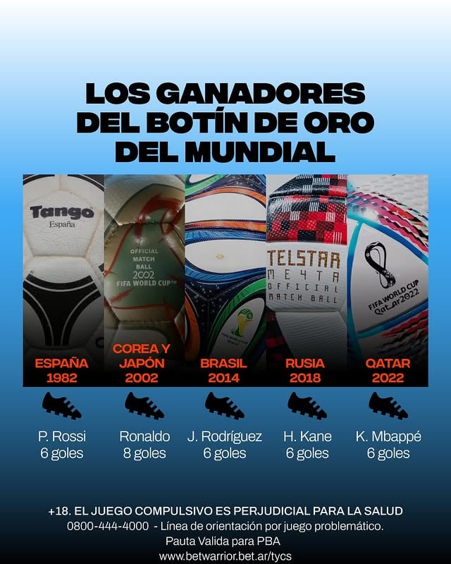 Los que no perdonan... 🎯Estos son algunos de los goleadores ⚽ que quedaron en la historia de los mundiales 🏆Para vos, ¿quién va a llevarse el premio este año? 🤔Jugale a tu candidato ingresando al link en bio 🔗 by @betwarrior_arg