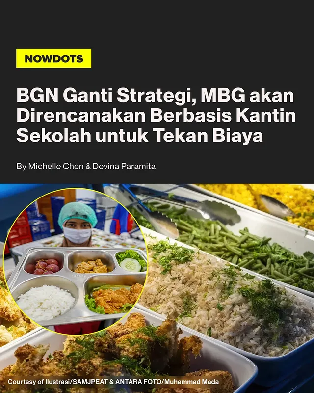 Kepala Badan Gizi Nasional (BGN) Nanik S. Deyang mengungkapkan bahwa pembangunan dapur Satuan Pelayanan Pemenuhan Gizi (SPPG) ke depan tidak hanya mengandalkan dana APBN. BGN kini membuka peluang pendanaan dari berbagai sumber lain, seperti program Corporate Social Responsibility (CSR) BUMN, hibah luar negeri, hingga dukungan yayasan dan sektor swasta. Langkah ini dilakukan untuk menekan beban anggaran negara sekaligus mempercepat perluasan program Makan Bergizi Gratis (MBG).Selain itu, BGN juga menaruh perhatian khusus pada wilayah 3T (tertinggal, terdepan, dan terluar). Nanik menjelaskan bahwa pembangunan dapur baru di daerah dengan jumlah penerima manfaat yang sedikit dinilai kurang efisien, sehingga BGN mempertimbangkan pemanfaatan kantin sekolah atau fasilitas yang sudah ada. Untuk memperluas jangkauan MBG di wilayah tersebut, BGN akan berkolaborasi dengan sejumlah kementerian, termasuk Kementerian Sosial, guna memanfaatkan data dan program yang telah berjalan, terutama terkait penanganan stunting dan pemenuhan gizi masyarakat.-#nowdots