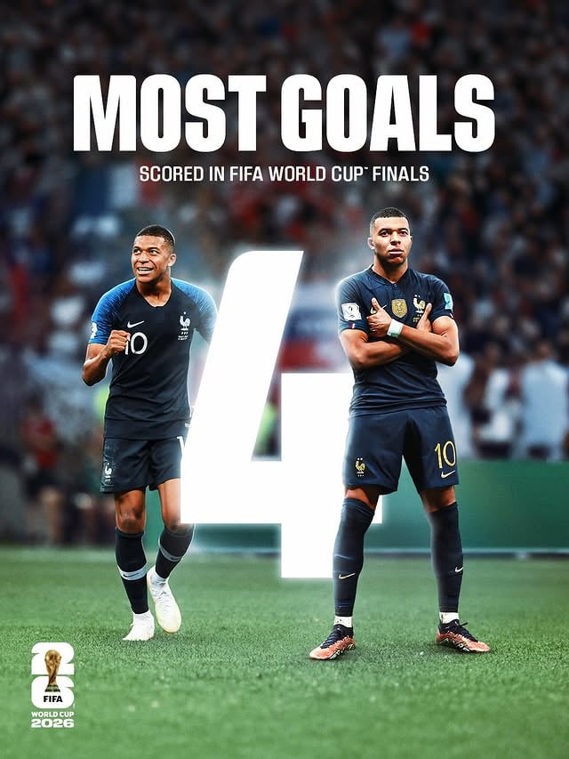 4 days to go...

No one has scored more #FIFAWorldCup Final goals than Kylian Mbappé 🔝