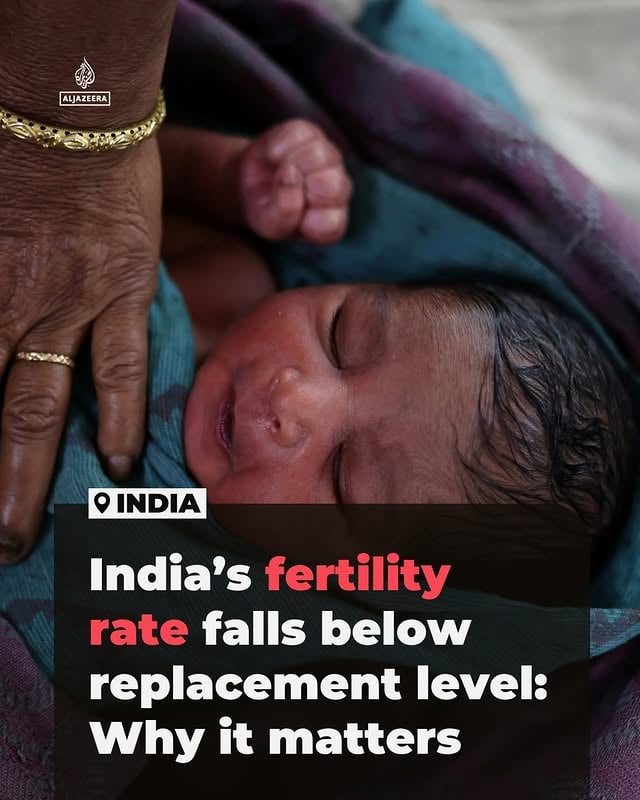 India’s fertility rate has dropped to 1.9 children per woman, below the benchmark level of 2.1 needed to keep the population stable in the long run, raising concerns about future labour shortages and an ageing society.⁣
.⁣
🔗Tap the link in bio for more.⁣
.⁣
#India ⁣
.⁣
📸 @reuters
