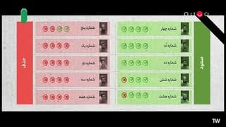 بهترین پلیر قسمت ششم رو توی کامنتا بهمون بگو 💥💥 
.
.
.
باشگاه حرفه‌ای‌های شهروند و مافیا از شبکه نسیم 😎✅